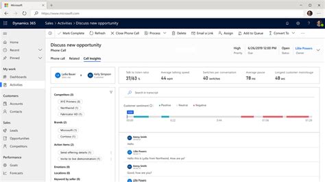 Microsoft 365 Sales and Support .